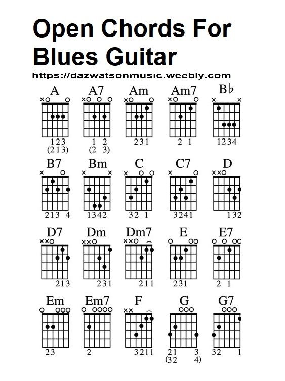 blues guitar chords pdf